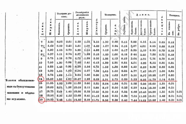 Корабль 12 Апостолов - фотоотчет konstantinfom