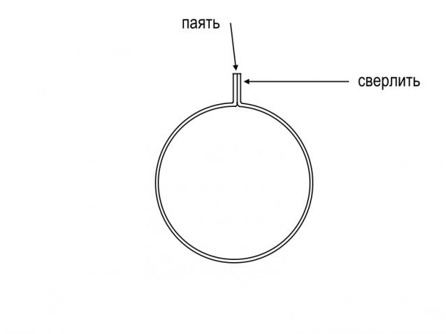 Корабль 12 Апостолов - фотоотчет konstantinfom