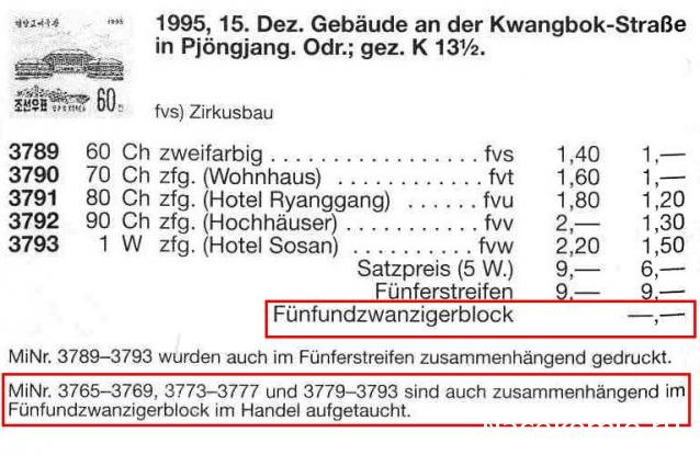 Беседы о филателии и не только (Трёп)