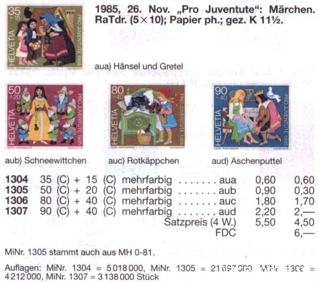 Почтовые марки мира №86