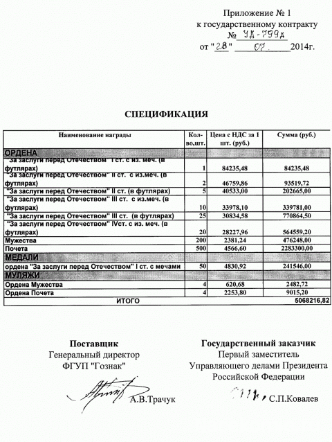 Ордена СССР - График выхода | Обсуждение серии | Где купить?