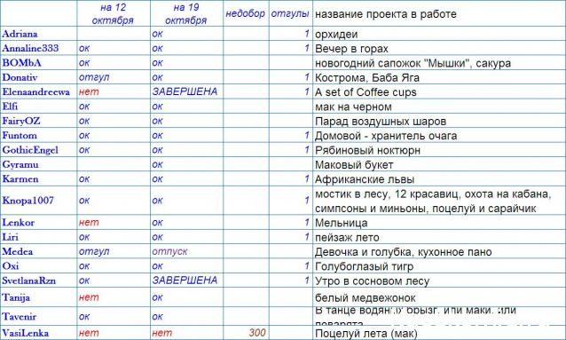 100 крестиков!