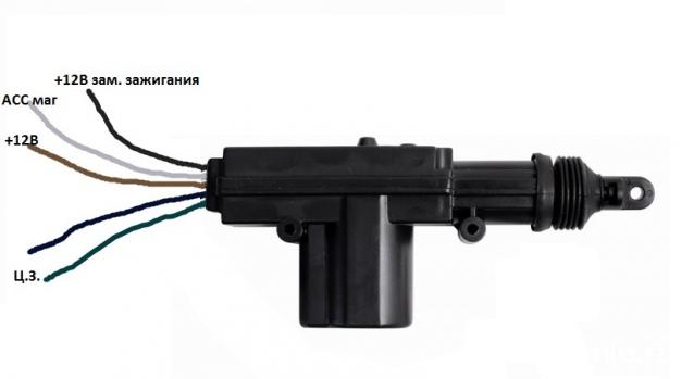 Освещение макета, питание, автоматизация, DCC и всё с этим связанное