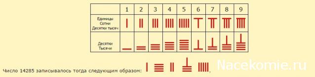 Пресс-релизы Народного Банка Китая