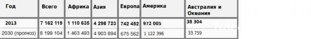 Куклы в Костюмах Народов Мира - Болтушки со всего Света
