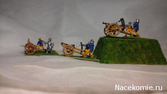 Модели артиллерийских систем