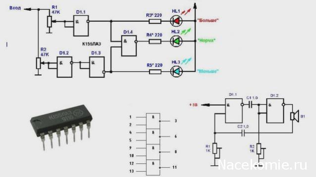 Железная Дорога в Миниатюре №44 - Пакет тёмно - зелёной травы; семафор