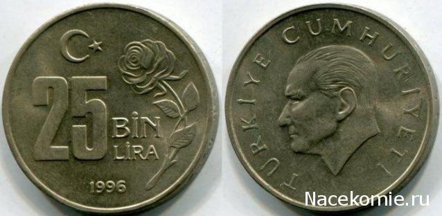 Монеты и Банкноты 2012 - График выхода и обсуждение