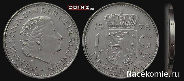 Монеты и Банкноты 2012 - График выхода и обсуждение