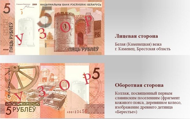 Монеты и банкноты России и СНГ