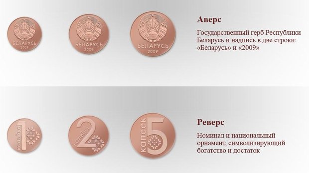 Монеты и банкноты России и СНГ