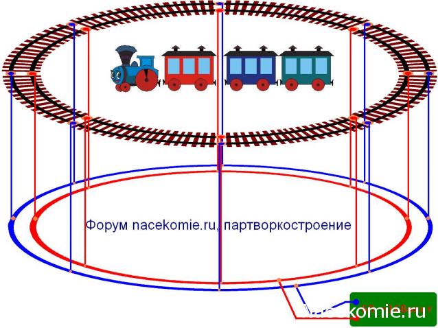 Эксплуатация, ремонт, долговечность