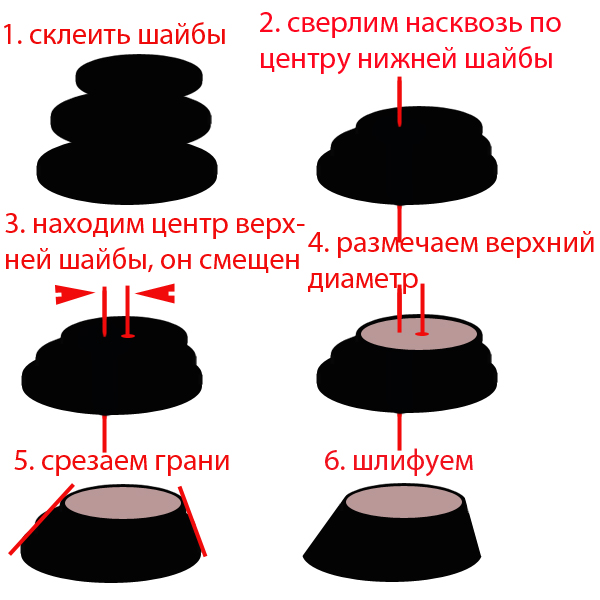 Танкодром (Общая Болталка танковых разделов)