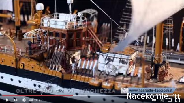 Обзор партворков, выходящих в других странах