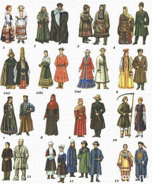 Куклы в народных костюмах – Предложения по развитию раздела