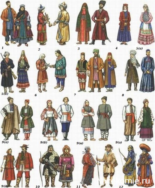 Куклы в народных костюмах – Предложения по развитию раздела