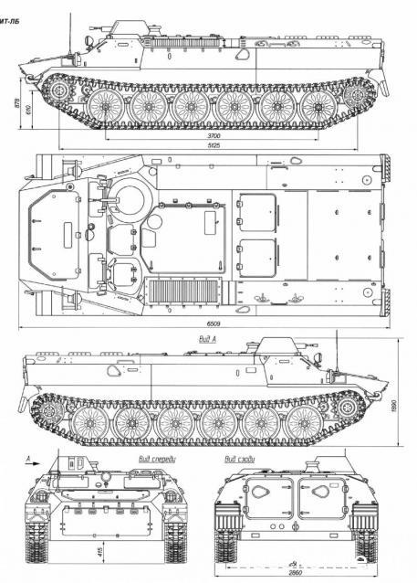 Танкодром (Общая Болталка танковых разделов)