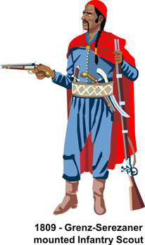 Определитель неизвестных фигур