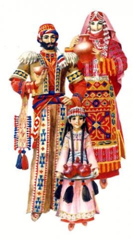 Куклы в народных костюмах – Предложения по развитию раздела