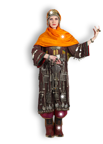 Куклы в народных костюмах – Предложения по развитию раздела