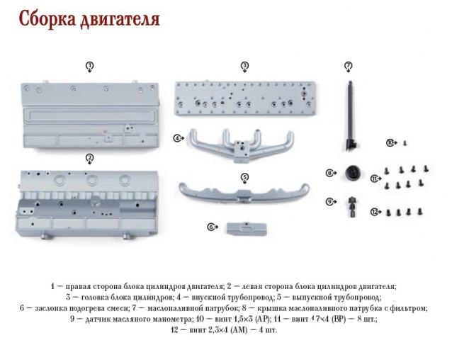 ЗИС-110 - График Выхода и обсуждение