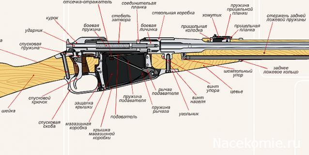 Общаемся с представителями фирмы EК Castings