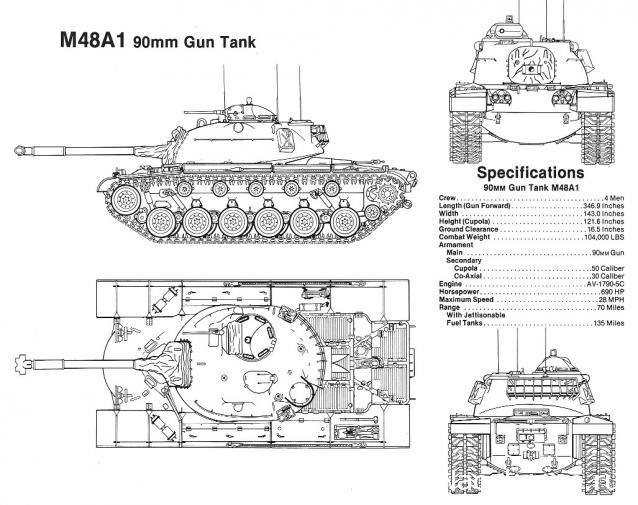 Танки Мира Коллекция - График выхода и обсуждение