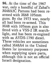 Танки Мира Коллекция - График выхода и обсуждение