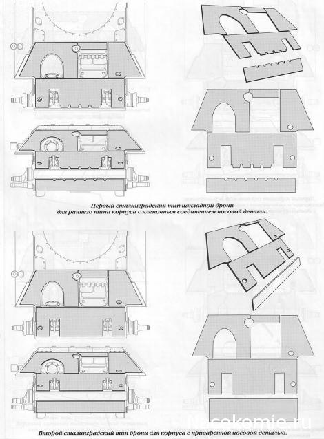 Танкодром (Общая Болталка танковых разделов)