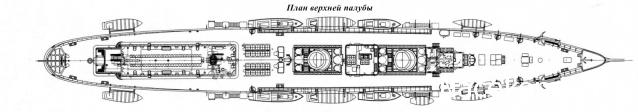 Императорская яхта «Штандарт» - Катера и шлюпки
