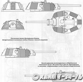 Танкодром (Общая Болталка танковых разделов)
