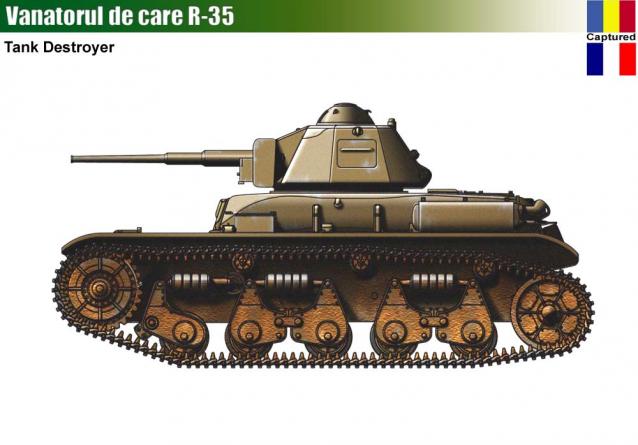 Танкодром (Общая Болталка танковых разделов)