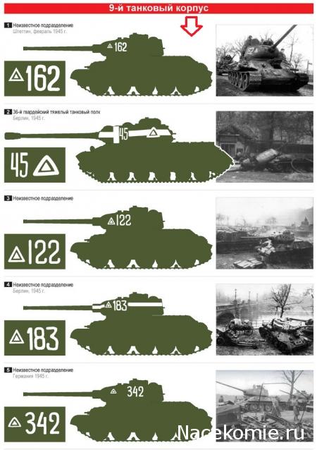 Танкодром (Общая Болталка танковых разделов)