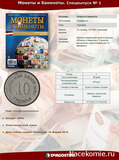 Монеты и Банкноты 2012 - График выхода и обсуждение