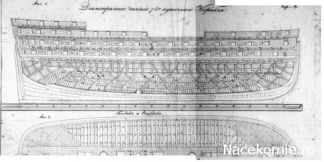 Корабль 12 Апостолов - фотоотчет konstantinfom