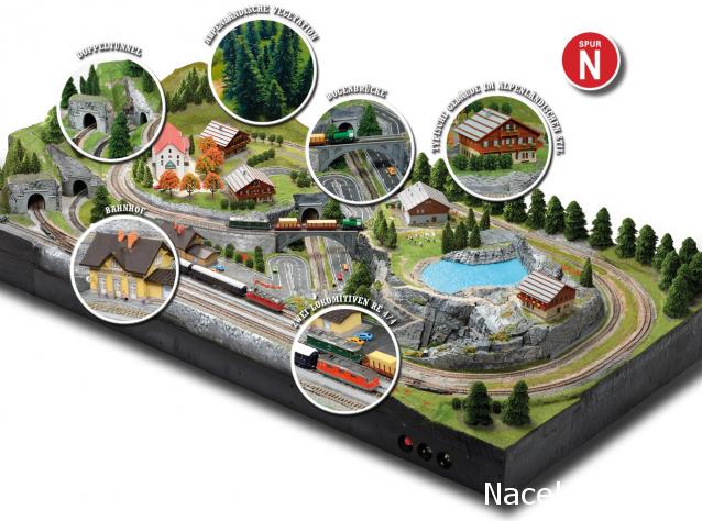 Железная дорога. Собери альпийскую легенду (масштаб 1:160) - ДеАгостини - тест