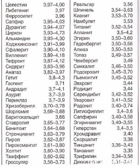 Минералы Сокровища Земли №120 - Голубой кальцит