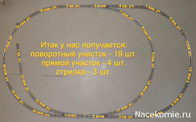 Железная Дорога в Миниатюре - График Выхода и обсуждение