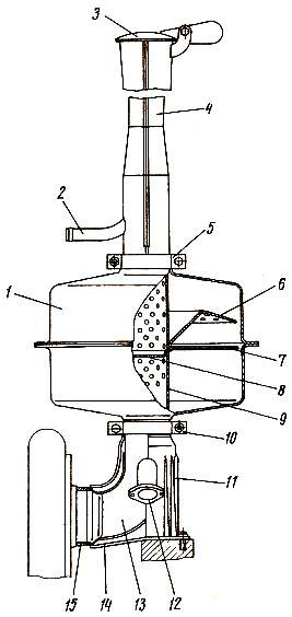 Тракторы №24 - ДТ-175 "Волгарь"