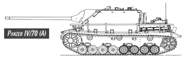 Танки Мира Коллекция - График выхода и обсуждение
