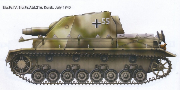 Танкодром (Общая Болталка танковых разделов)