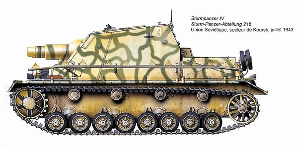 Танкодром (Общая Болталка танковых разделов)