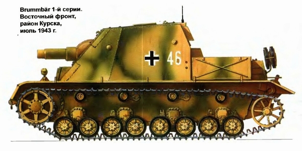 Танкодром (Общая Болталка танковых разделов)