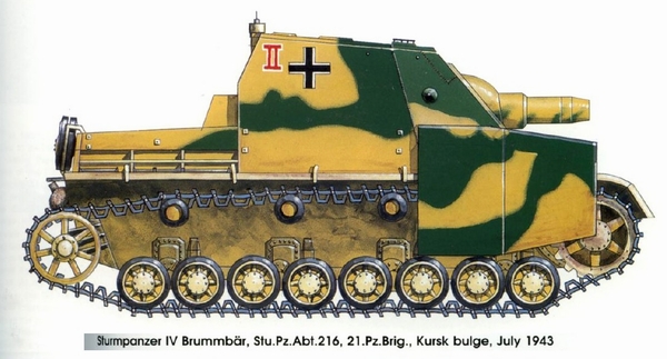 Танкодром (Общая Болталка танковых разделов)