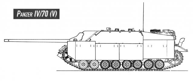 Танки Мира Коллекция - График выхода и обсуждение