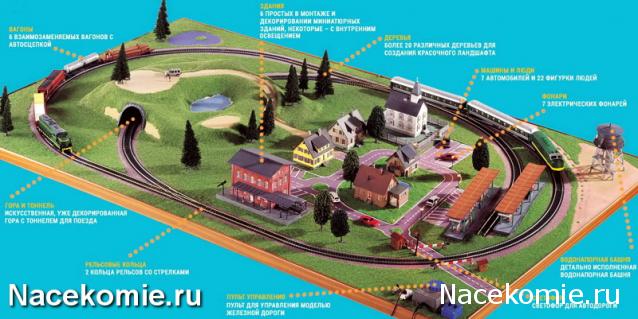 Железная Дорога в Миниатюре - График Выхода и обсуждение