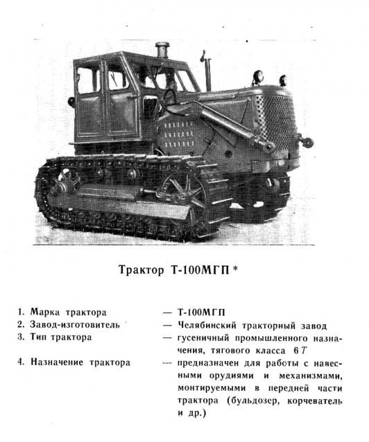 Тракторы: история, люди, машины - График выхода и обсуждение