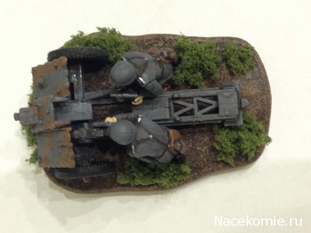 Модели артиллерийских систем