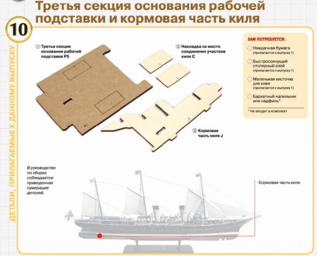 Императорская яхта «Штандарт» - График выхода и обсуждение