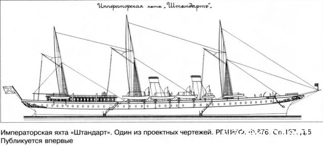 десять лет на императорской яхте штандарт скачать